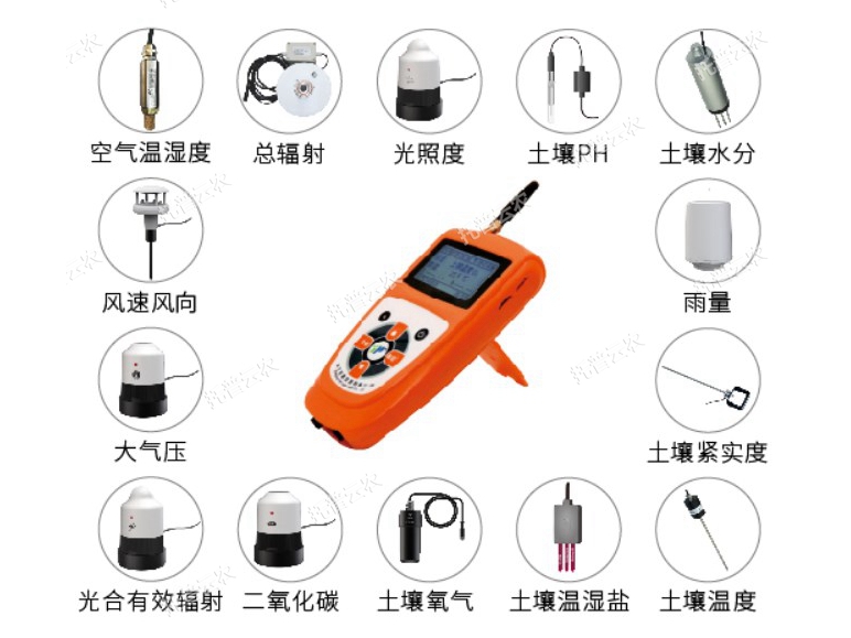 手持式智能農(nóng)業(yè)氣象環(huán)境檢測儀TNHY-G系列